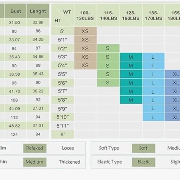 SOLD | Casual Dark Green T-shirt Dress - XL - Picture 3 of 3